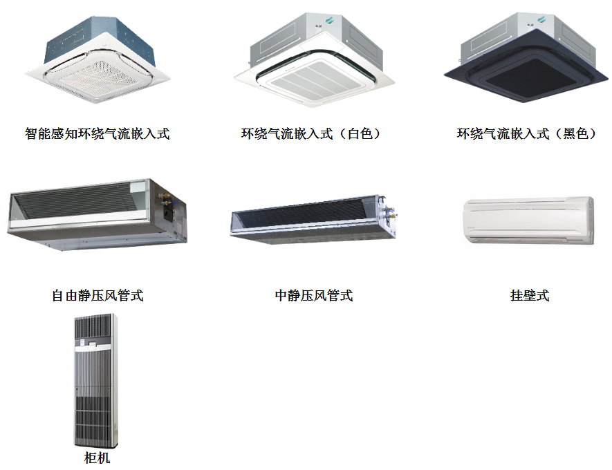大金中央空調(diào)SkyAir-Multi系列室內(nèi)機(jī)