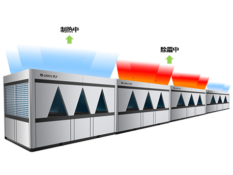 格力D系列模塊化風冷冷（熱）水機組-冬季不間斷制熱技術